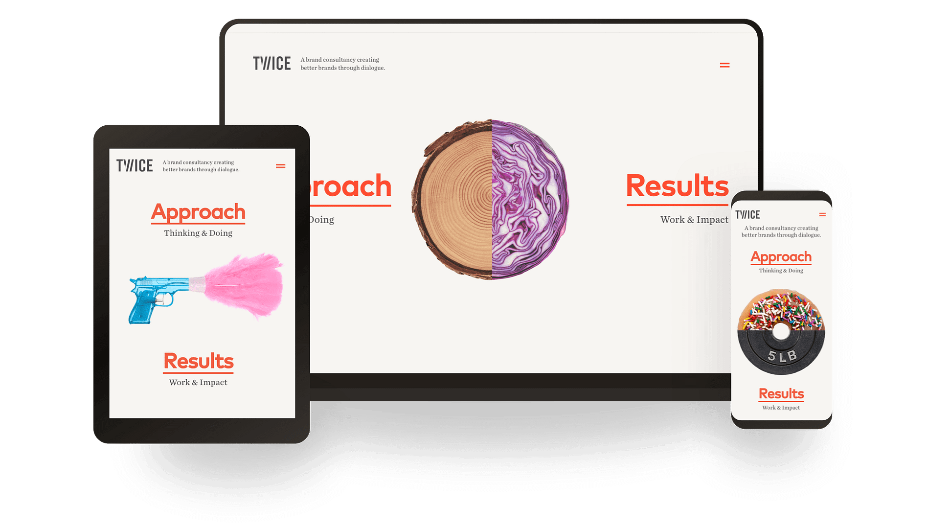 Responsive mockup Twice Website